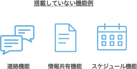 プレイズカードのポイント3